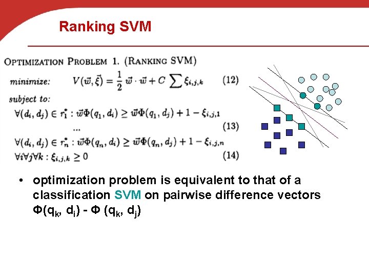 Ranking SVM • optimization problem is equivalent to that of a classification SVM on