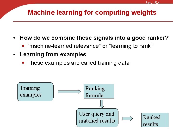 Sec. 15. 4 Machine learning for computing weights • How do we combine these