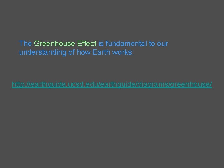 The Greenhouse Effect is fundamental to our understanding of how Earth works: http: //earthguide.