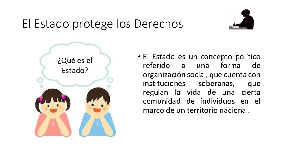 El Estado protege los Derechos ¿Qué es el Estado? • El Estado es un