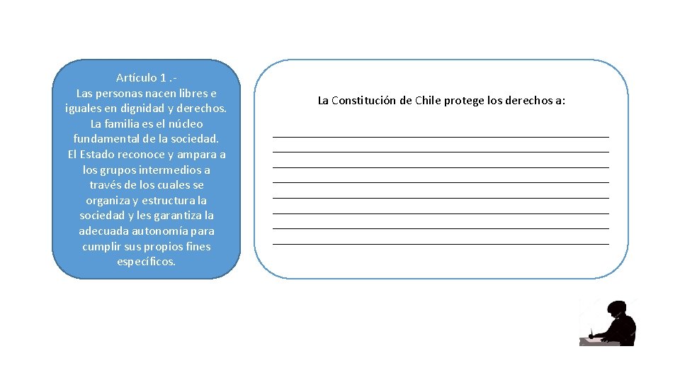 Artículo 1. Las personas nacen libres e iguales en dignidad y derechos. La familia