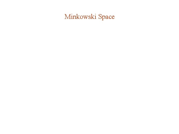 Minkowski Space Minkowski Space