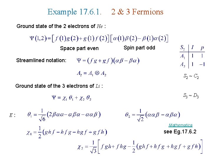 Example 17. 6. 1. 2 & 3 Fermions Ground state of the 2 electrons Example 17. 6. 1. 2 & 3 Fermions Ground state of the 2 electrons