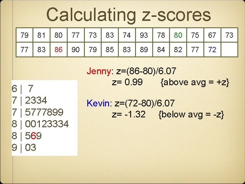 Calculating z-scores 79 81 80 77 73 83 74 93 78 80 75 67