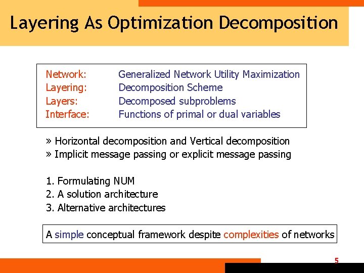 Layering As Optimization Decomposition Network: Layering: Layers: Interface: Generalized Network Utility Maximization Decomposition Scheme