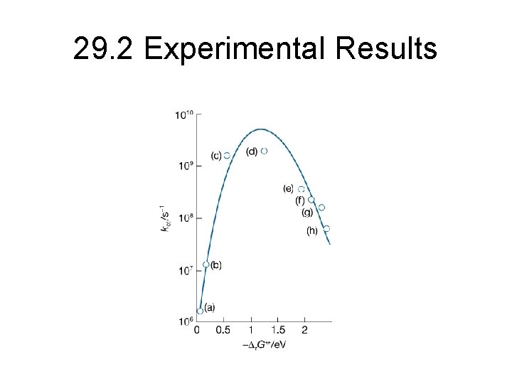 29. 2 Experimental Results 
