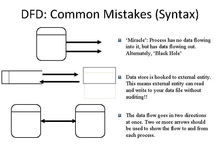 DFD: Common Mistakes (Syntax) : ‘Miracle’: Process has no data flowing into it, but DFD: Common Mistakes (Syntax) : ‘Miracle’: Process has no data flowing into it, but