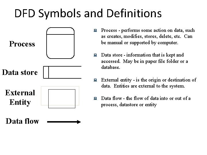 DFD Symbols and Definitions : Process - performs some action on data, such as DFD Symbols and Definitions : Process - performs some action on data, such as