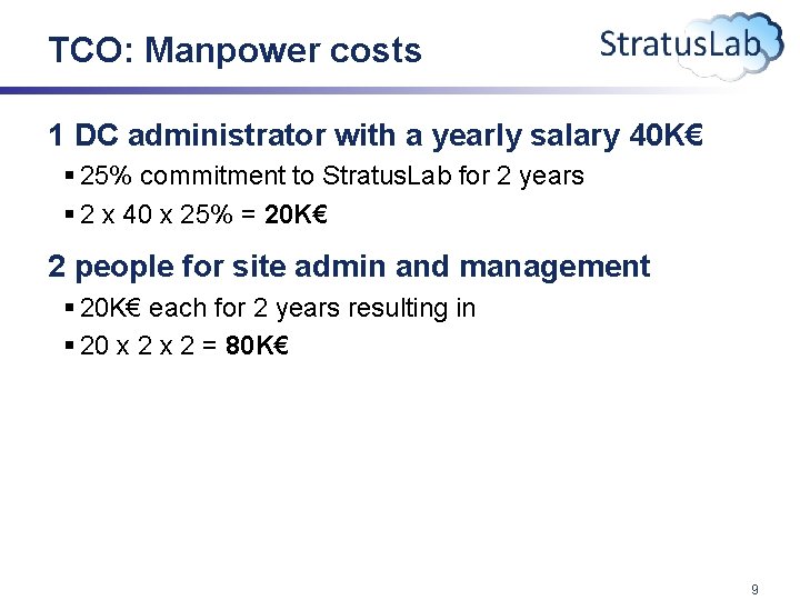 TCO: Manpower costs 1 DC administrator with a yearly salary 40 K€ § 25%