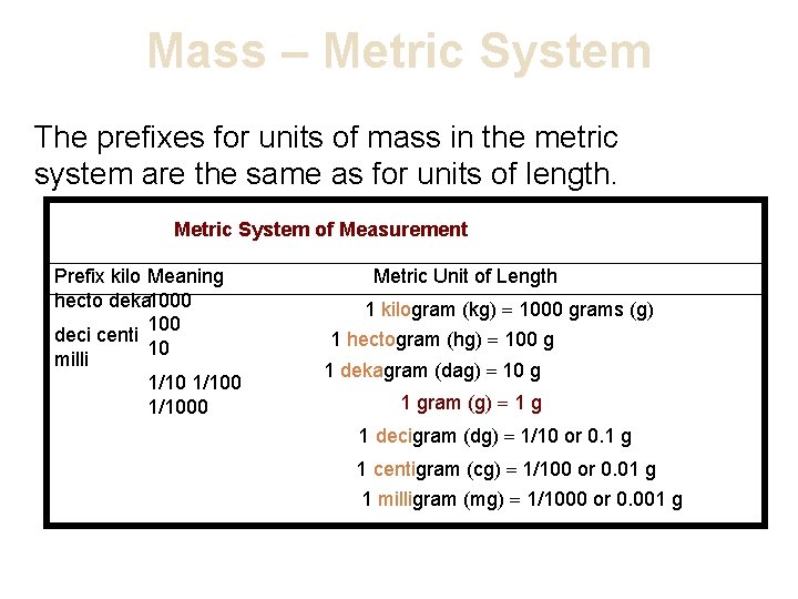 Mass – Metric System The prefixes for units of mass in the metric system