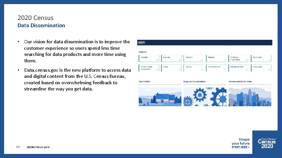 2020 Census Data Dissemination • Our vision for data dissemination is to improve the
