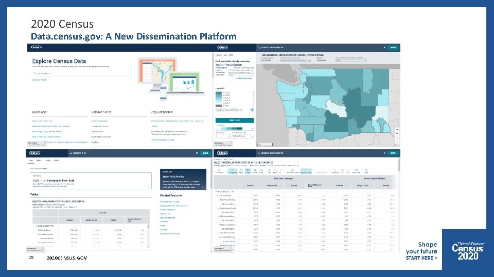 2020 Census Data. census. gov: A New Dissemination Platform 15 2020 CENSUS. GOV 