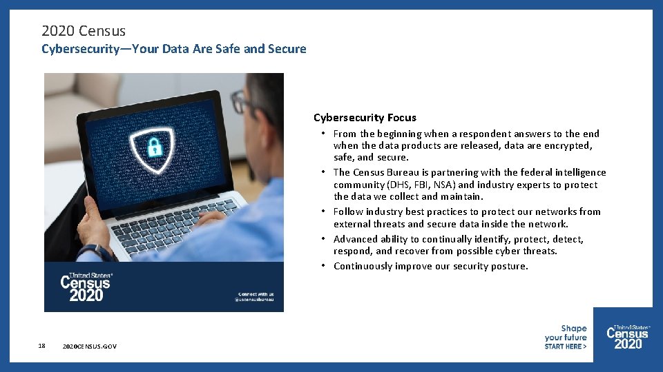 2020 Census Cybersecurity—Your Data Are Safe and Secure Cybersecurity Focus • From the beginning