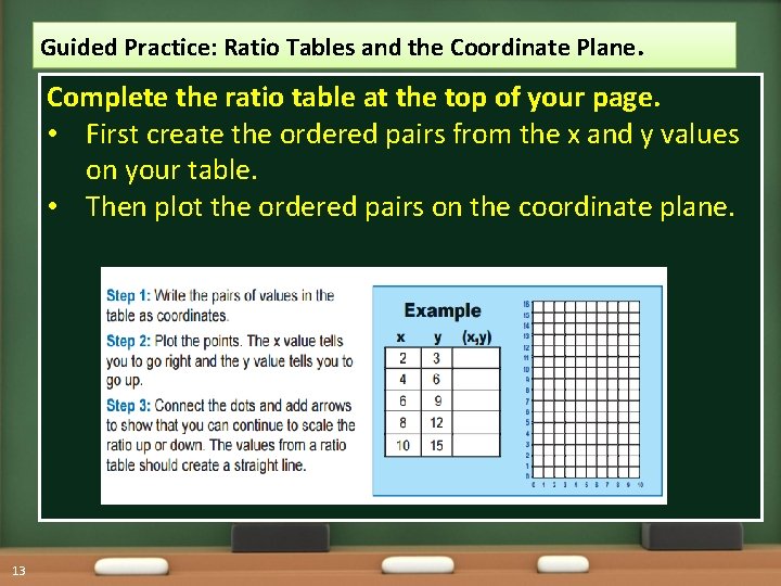 Guided Practice: Ratio Tables and the Coordinate Plane. Complete the ratio table at the