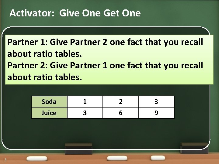 Activator: Give One Get One Partner 1: Give Partner 2 one fact that you