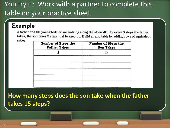 You try it: Work with a partner to complete this table on your practice
