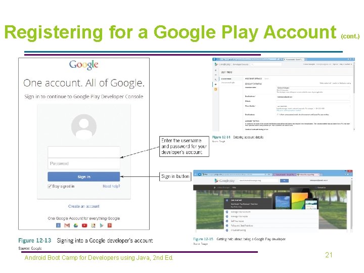 Registering for a Google Play Account Android Boot Camp for Developers using Java, 2