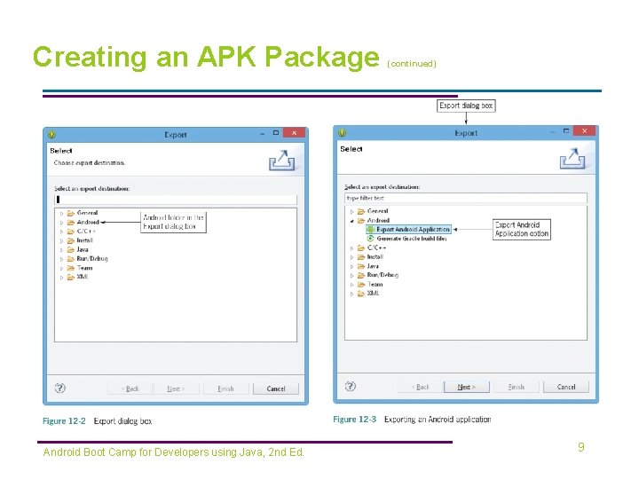 Creating an APK Package Android Boot Camp for Developers using Java, 2 nd Ed.