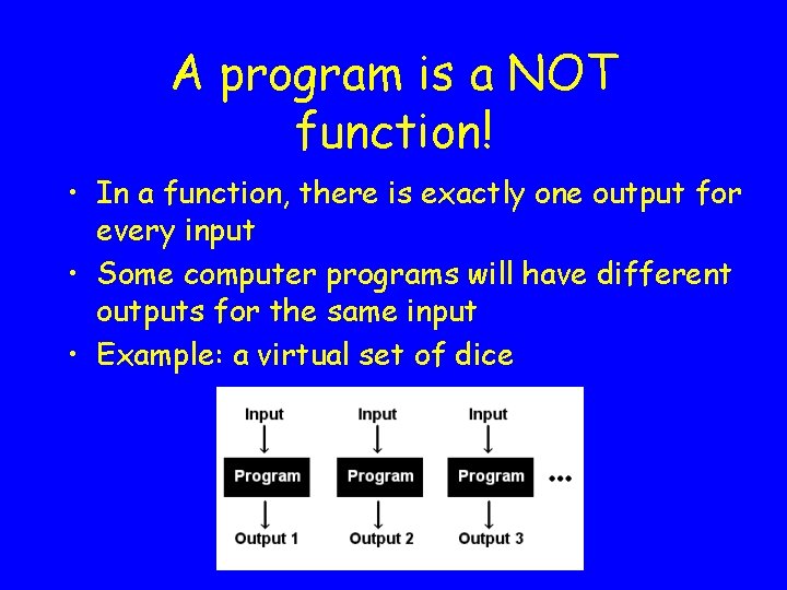 A program is a NOT function! • In a function, there is exactly one