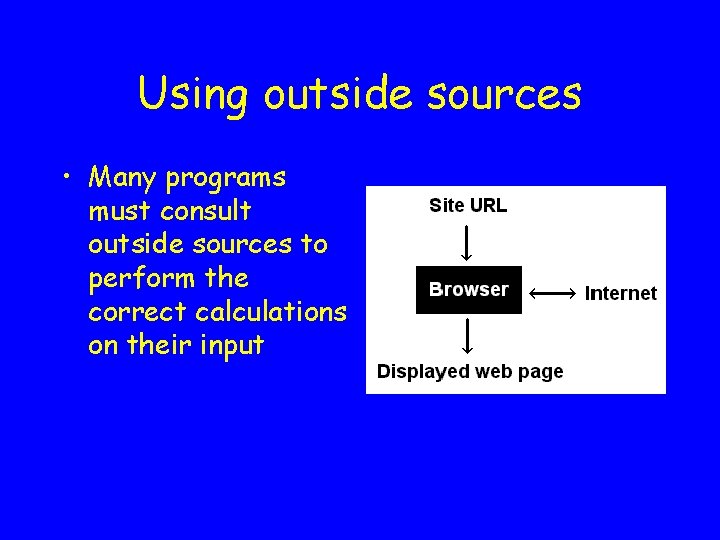 Using outside sources • Many programs must consult outside sources to perform the correct