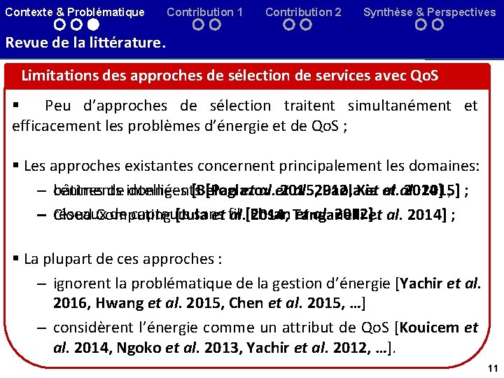 Contexte & Problématique Contribution 1 Contribution 2 Synthèse & Perspectives Revue de la littérature.