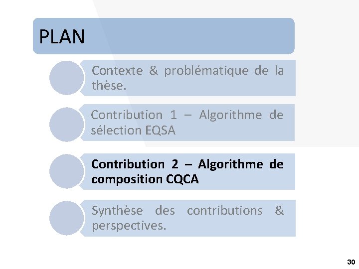 PLAN Contexte & problématique de la thèse. Contribution 1 – Algorithme de sélection EQSA