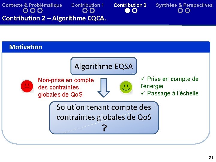 Contexte & Problématique Contribution 1 Contribution 2 Synthèse & Perspectives Contribution 2 – Algorithme