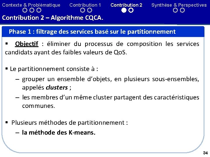 Contexte & Problématique Contribution 1 Contribution 2 Synthèse & Perspectives Contribution 2 – Algorithme