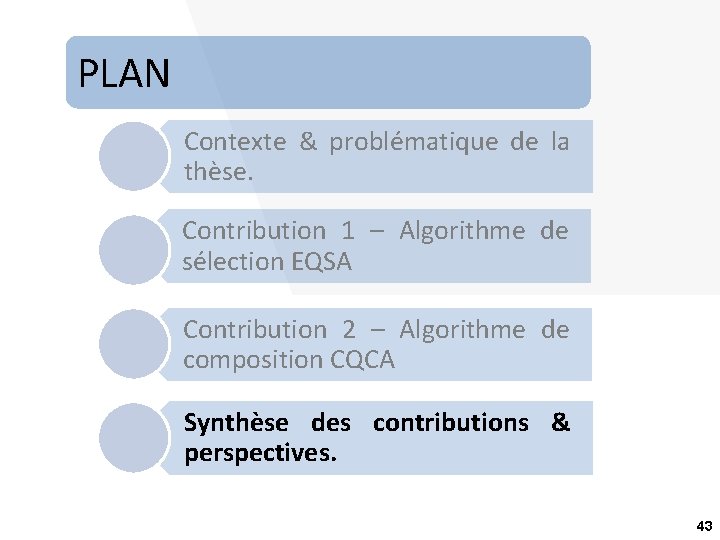 PLAN Contexte & problématique de la thèse. Contribution 1 – Algorithme de sélection EQSA