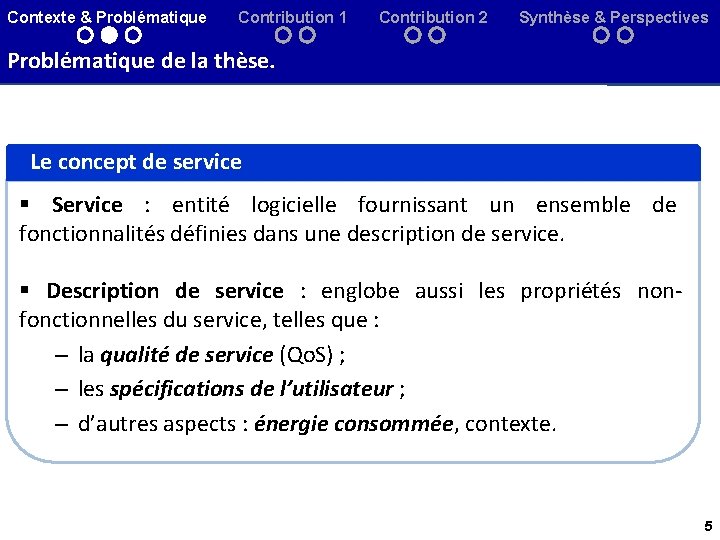 Contexte & Problématique Contribution 1 Contribution 2 Synthèse & Perspectives Problématique de la thèse.