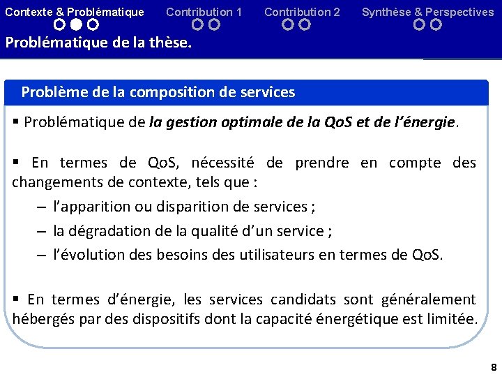 Contexte & Problématique Contribution 1 Contribution 2 Synthèse & Perspectives Problématique de la thèse.