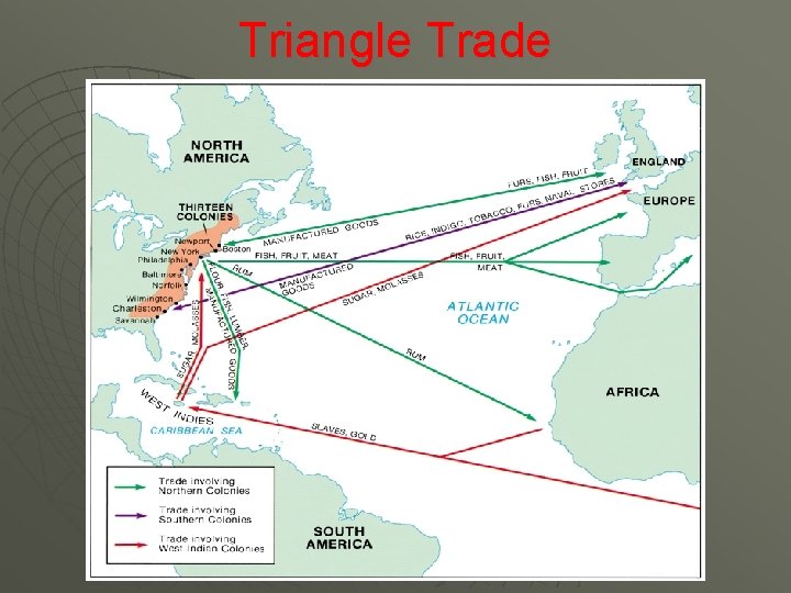 Triangle Trade 