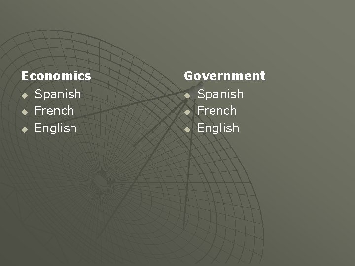 Economics u Spanish u French u English Government u Spanish u French u English