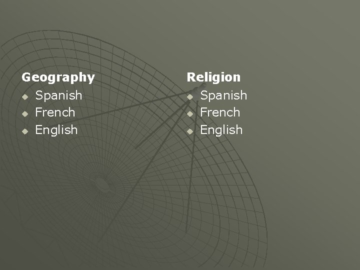 Geography u Spanish u French u English Religion u Spanish u French u English