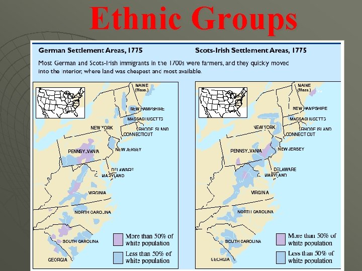 Ethnic Groups 