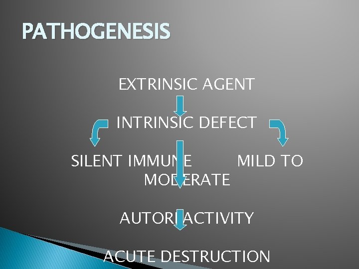 PATHOGENESIS EXTRINSIC AGENT INTRINSIC DEFECT SILENT IMMUNE MILD TO MODERATE AUTOREACTIVITY ACUTE DESTRUCTION 