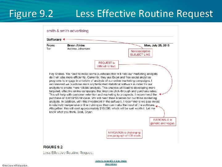 Figure 9. 2 ©Mc. Graw-Hill Education. Less Effective Routine Request Jump to Appendix 4
