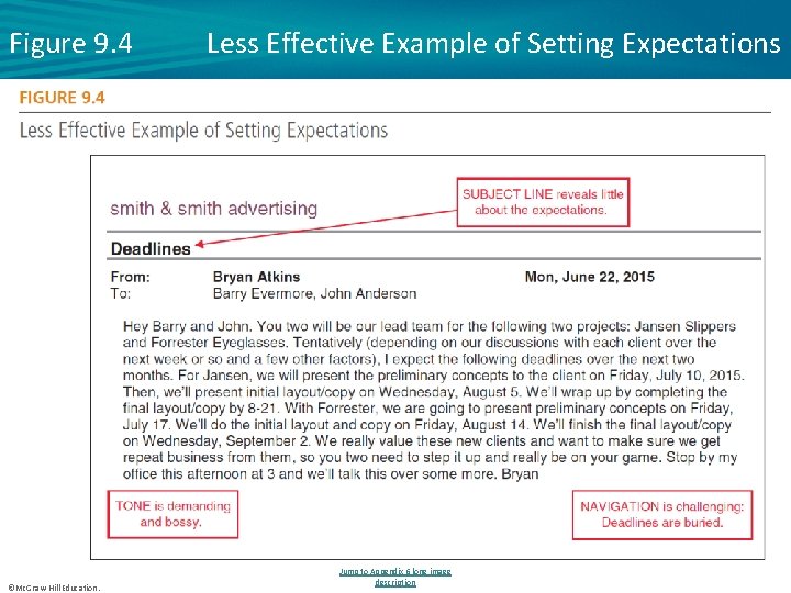 Figure 9. 4 ©Mc. Graw-Hill Education. Less Effective Example of Setting Expectations Jump to
