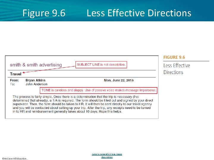 Figure 9. 6 ©Mc. Graw-Hill Education. Less Effective Directions Jump to Appendix 8 long