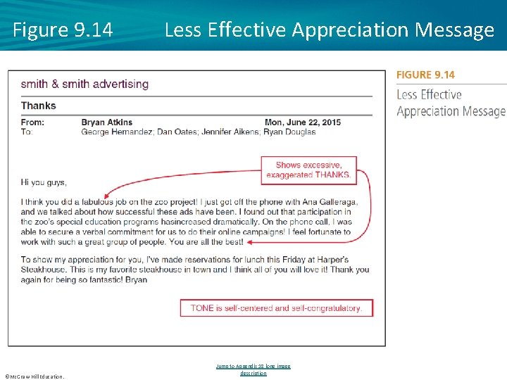 Figure 9. 14 ©Mc. Graw-Hill Education. Less Effective Appreciation Message Jump to Appendix 18