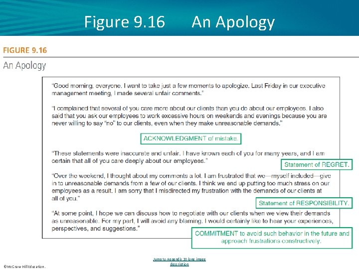 Figure 9. 16 ©Mc. Graw-Hill Education. An Apology Jump to Appendix 20 long image