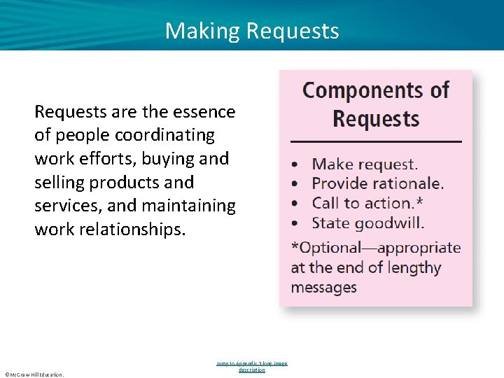 Making Requests are the essence of people coordinating work efforts, buying and selling products