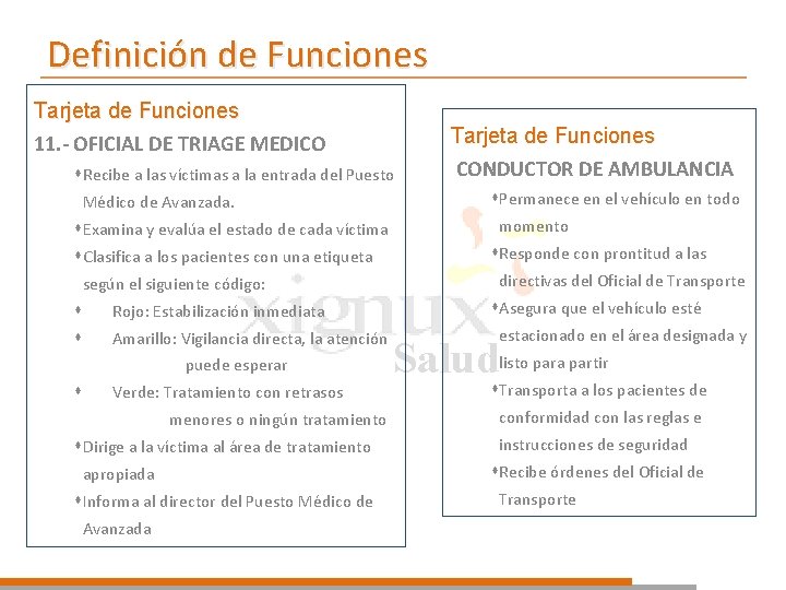 Definición de Funciones Tarjeta de Funciones 11. - OFICIAL DE TRIAGE MEDICO s. Recibe