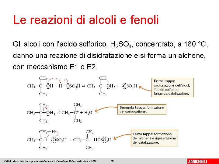 Le reazioni di alcoli e fenoli Gli alcoli con l’acido solforico, H 2 SO