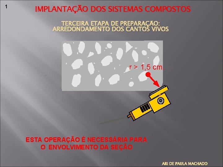 1 IMPLANTAÇÃO DOS SISTEMAS COMPOSTOS TERCEIRA ETAPA DE PREPARAÇÃO: ARREDONDAMENTO DOS CANTOS VIVOS r