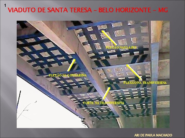 1 VIADUTO DE SANTA TERESA – BELO HORIZONTE - MG FLEXÃO NAS LAJES FLEXÃO