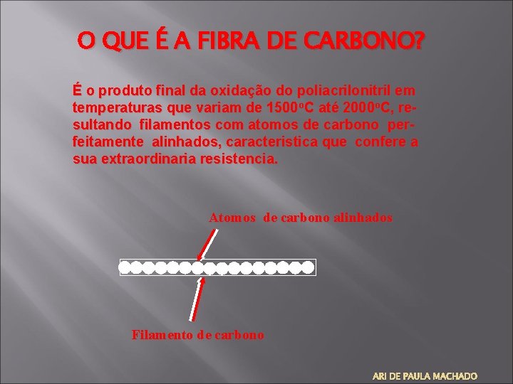 O QUE É A FIBRA DE CARBONO? É o produto final da oxidação do