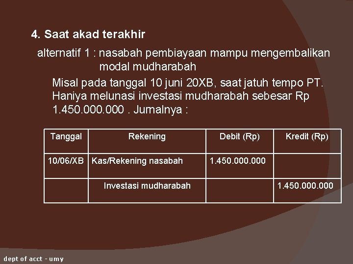 4. Saat akad terakhir alternatif 1 : nasabah pembiayaan mampu mengembalikan modal mudharabah Misal