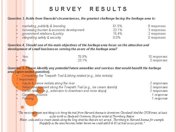SURVEY RESULTS Question 3. Aside from financial circumstances, the greatest challenge facing the heritage