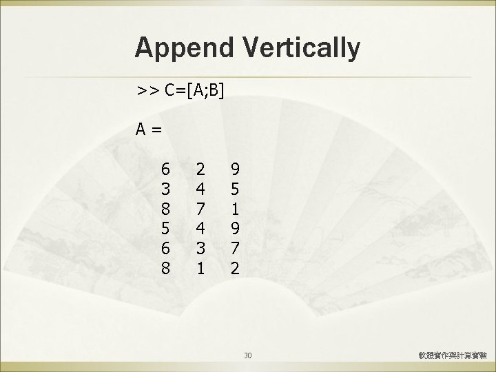 Append Vertically >> C=[A; B] A= 6 3 8 5 6 8 2 4